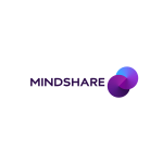 mindshare